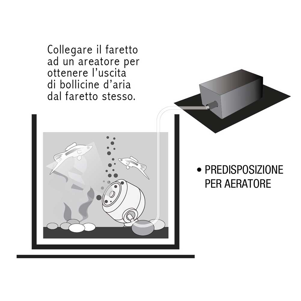 Faretto Led immergibile Mignon rosso 1W IP68 3