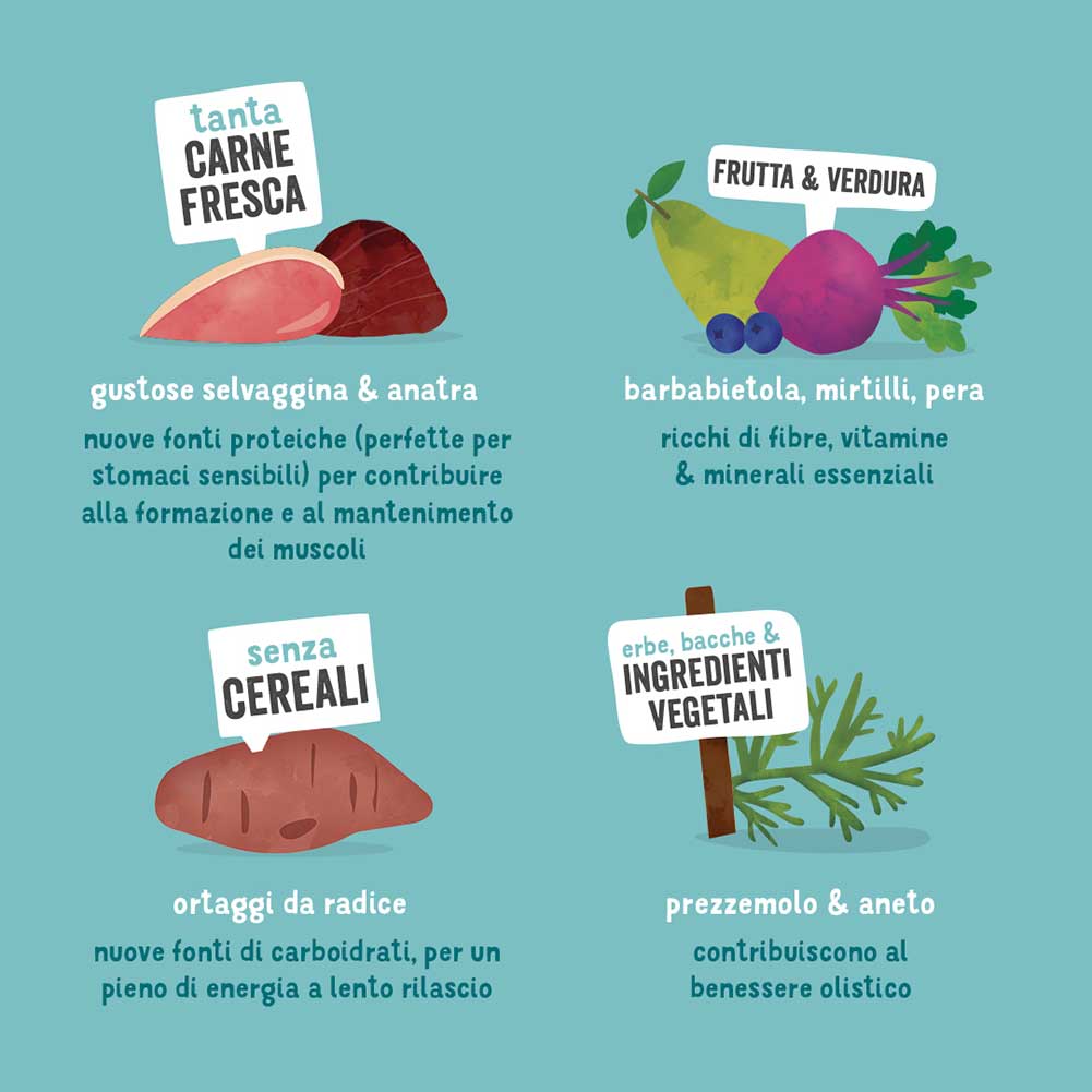 Alimento cane Adulto Selvaggina e Anatra Edgard Cooper 2
