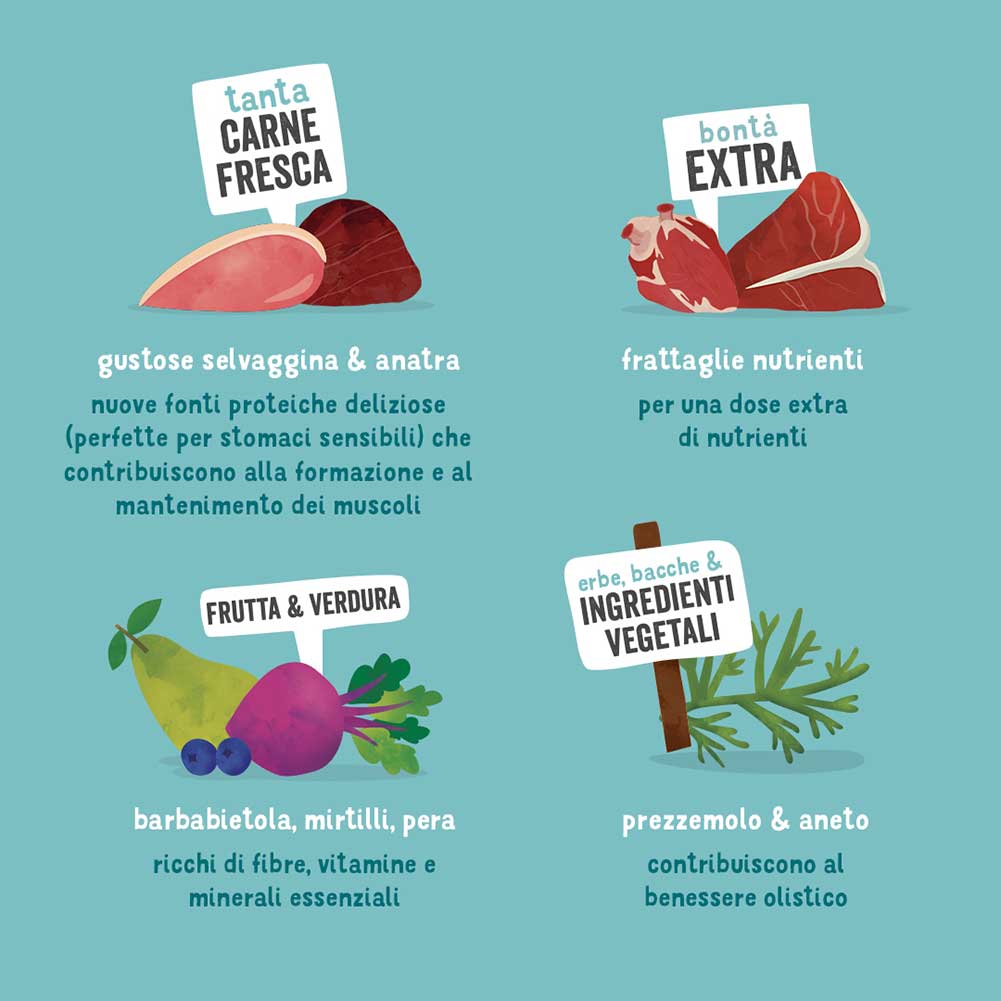 Alimento cane Adulto Selvaggina e Anatra Edgard Cooper 6