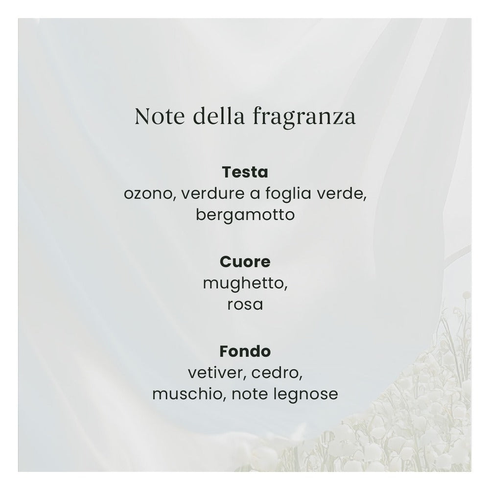 Profumatore per Auto Yankee Candle Car Jar Ultimate Clean Cotton 5