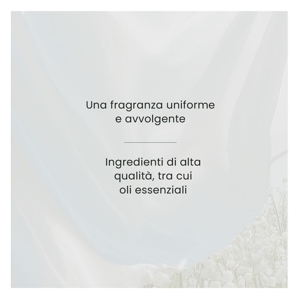 Ricarica ScentPlug Yankee Candle Clean Cotton 7