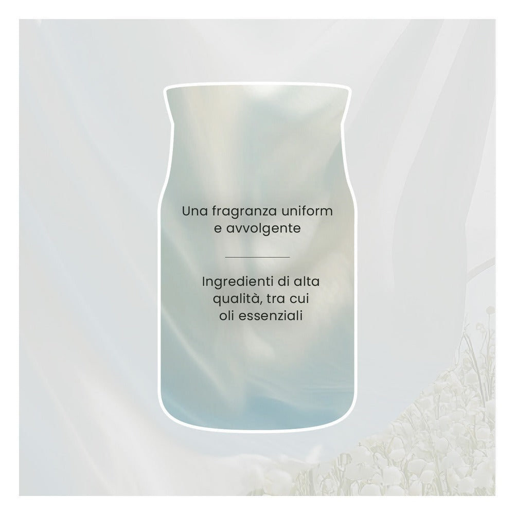 Candela Giara Media Yankee Candle Signature Clean Cotton 7