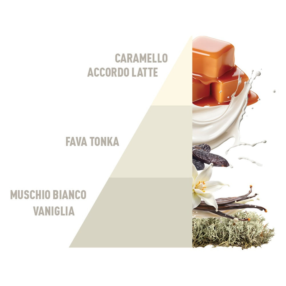 Profumatore per Bucato Horomia Bianco Latte 500 ml 3