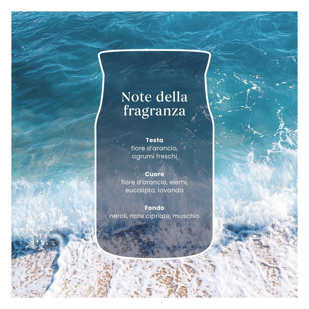 Candela Giara Grande Yankee Candle Signature Sun & Sand 3