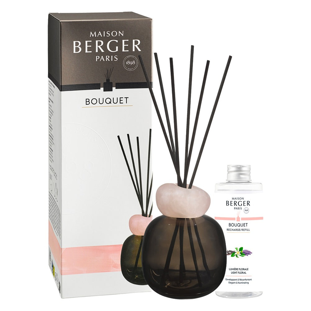 Cofanetto Diffusore a Bastoncini Maison Berger Mineral Nero Rosa – Liliflora 3